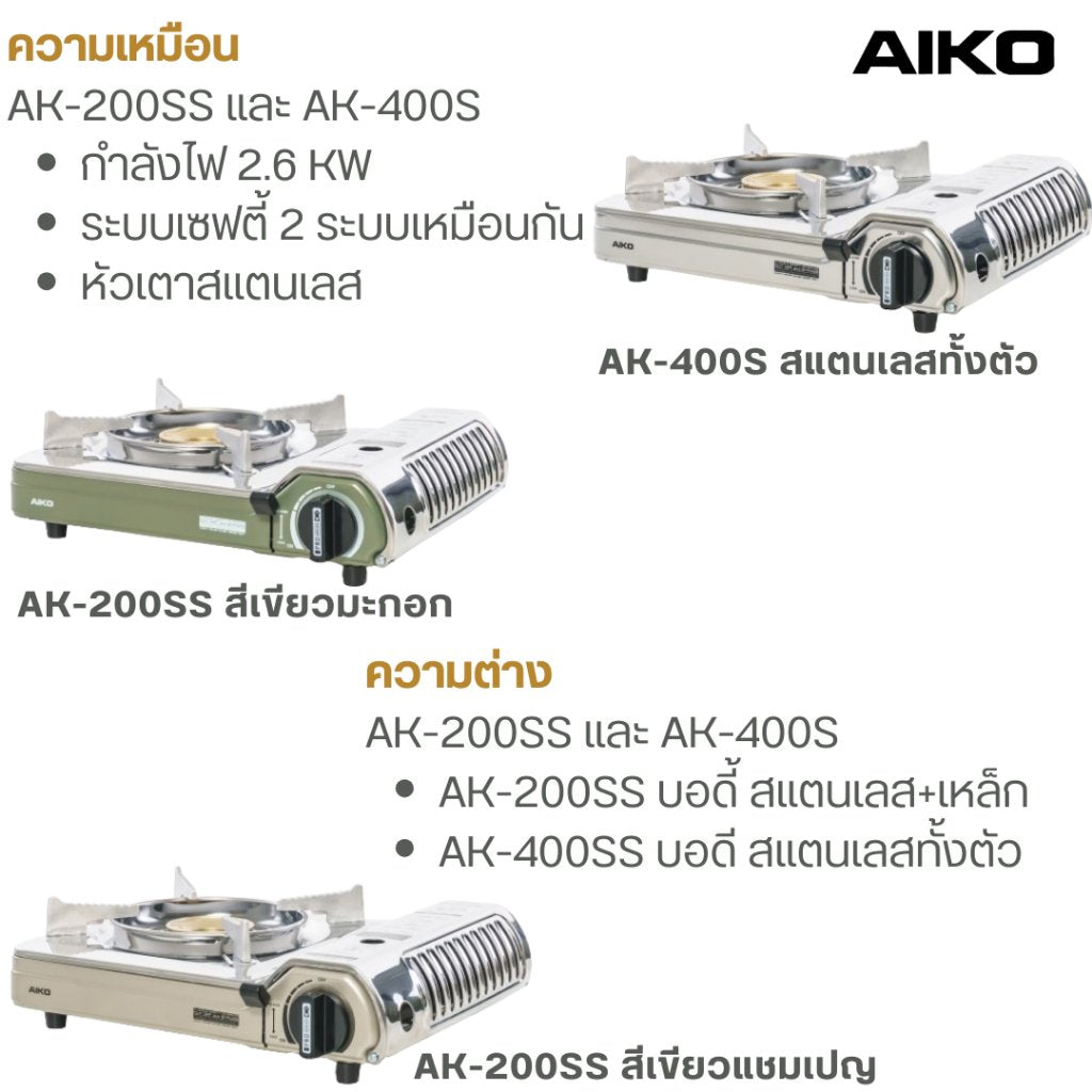 678de09d3aa13c4024ca215a_400-7_1768539303771.jpg Supersports Thailand