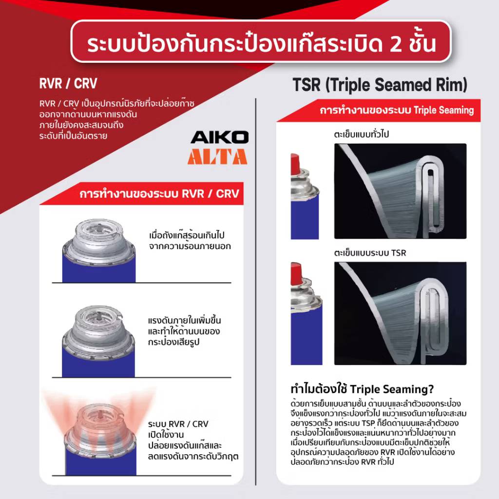 678de09d3aa13c4024ca215a_9151511-0_1768548937832.jpg Supersports Thailand