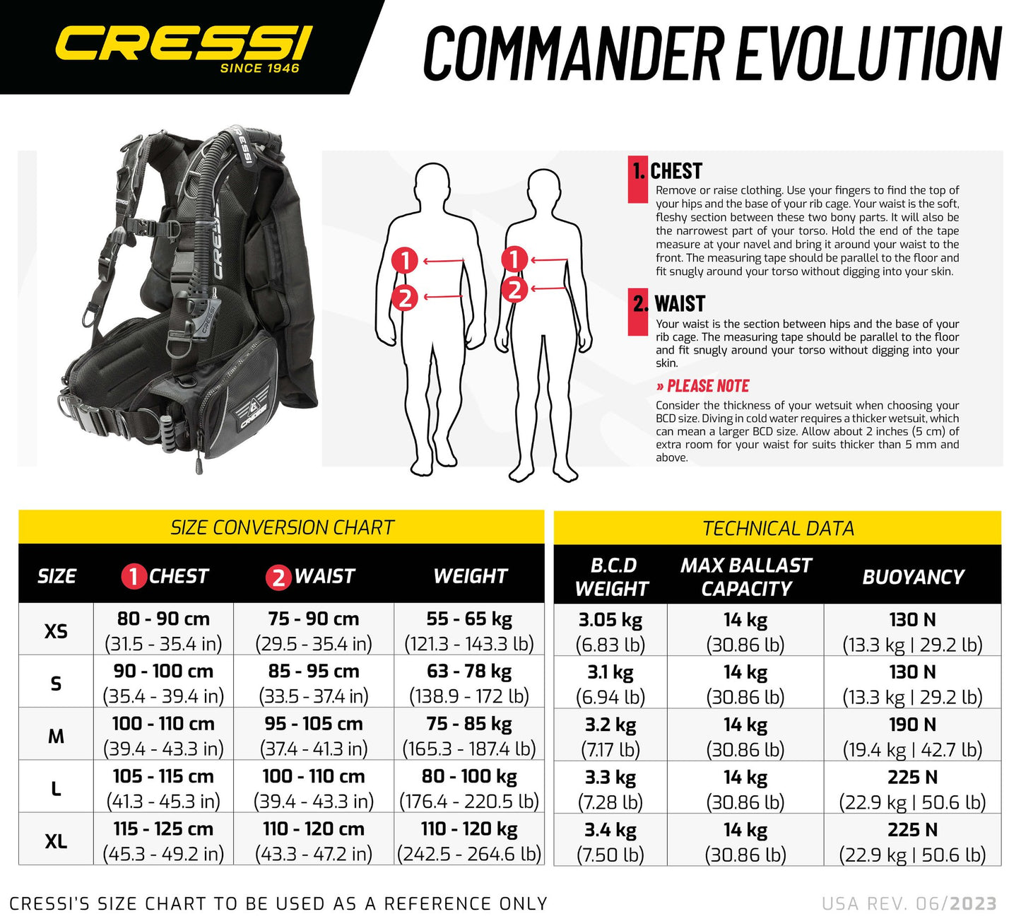 678de09d3aa13c4024ca215a_commander-evolution-size-chart-sq-01-web-_1758173089272.jpg Supersports Thailand