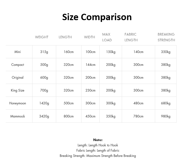 678de09d3aa13c4024ca215a_comparison-hammock_1773643234853.png Supersports Thailand