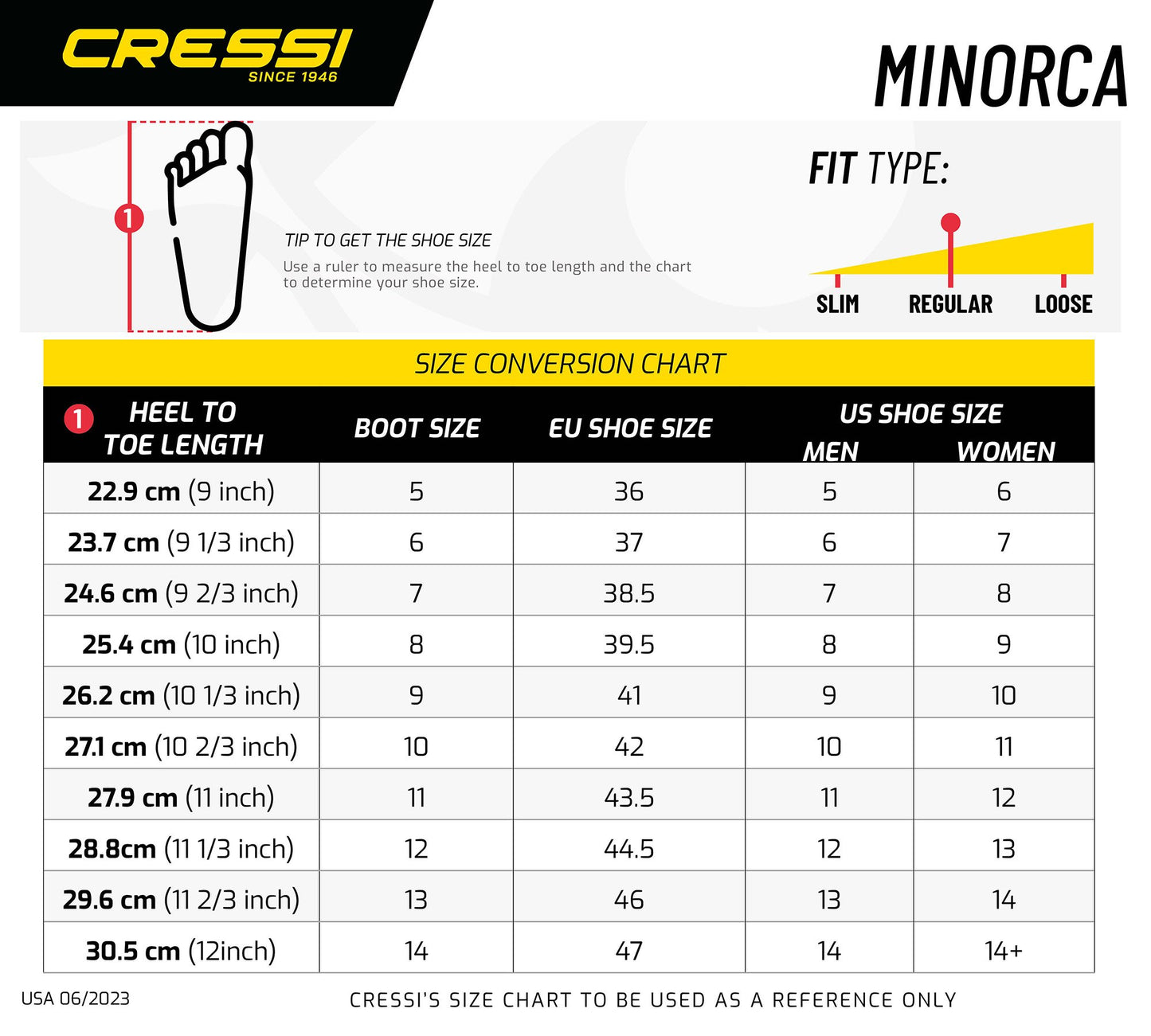 678de09d3aa13c4024ca215a_minorca-size-chart-sq-01-web-_1749529790560.jpg Supersports Thailand