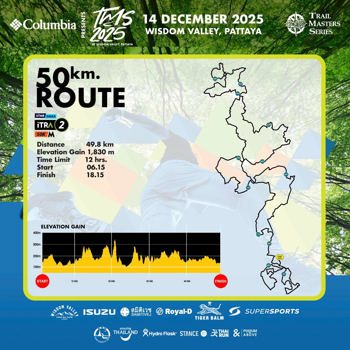 COLUMBIA Presents TMS2025 50 km. ROUTE บัตรวิ่ง