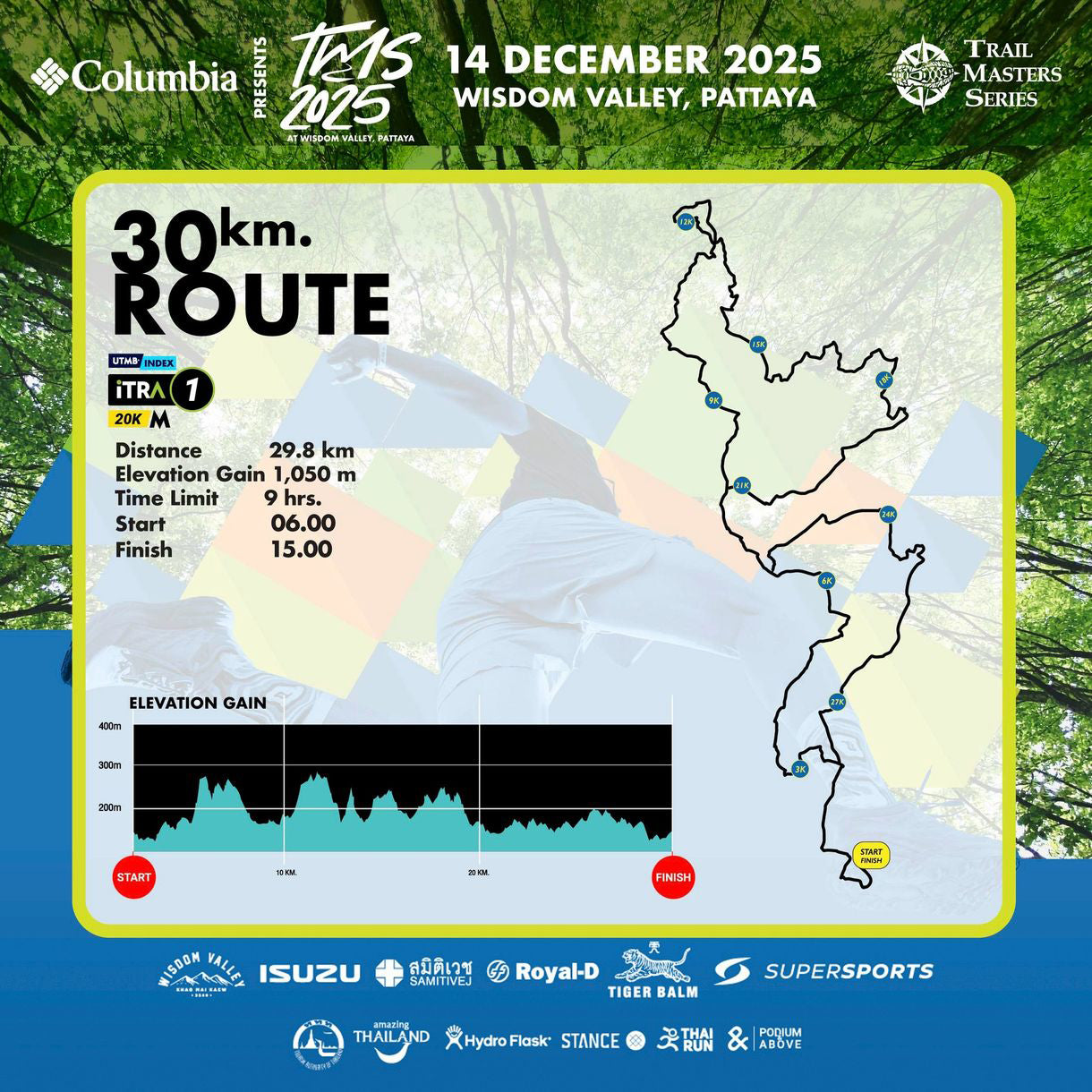 COLUMBIA Presents TMS2025 30 km. ROUTE บัตรวิ่ง