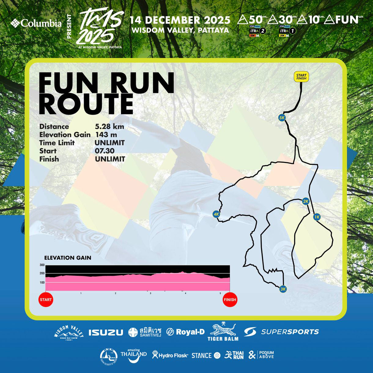 Columbia Presents TMS2025 Fun Run ROUTE Ticket
