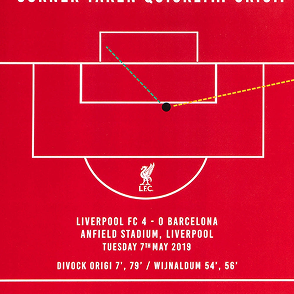 LIVERPOOL FOOTBALL CLUB Iconic Goals Print