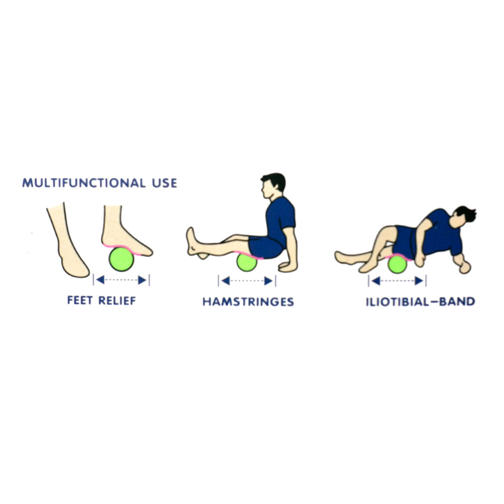 S SPORTS Trigger Foam Roller Supersports Thailand