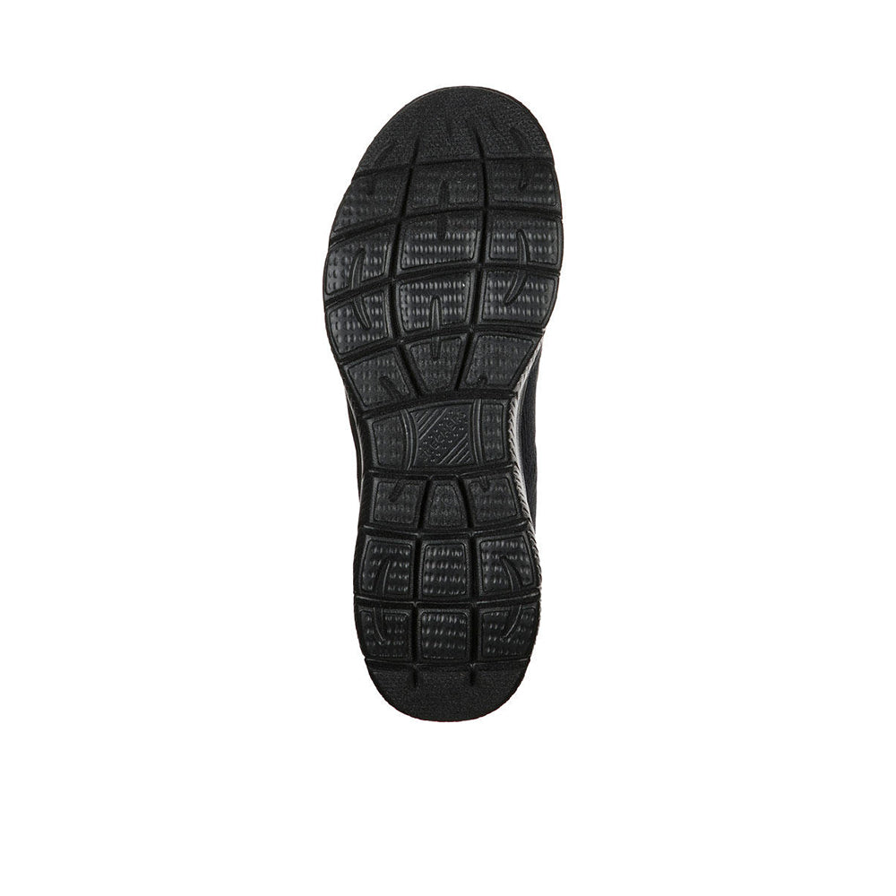 SKECHERS Summits รองเท้าลำลองผู้ชาย