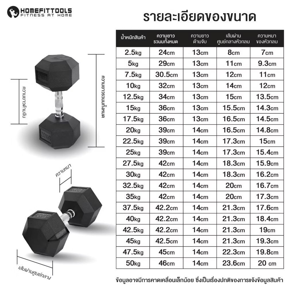 th-11134207-7rasl-m44f3txgzgsq53 Supersports Thailand