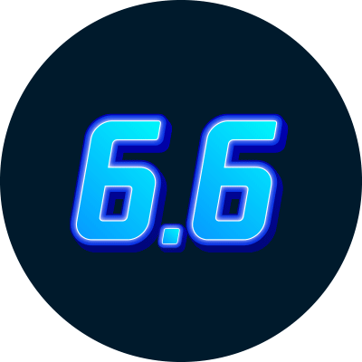 สั่งซื้อ 6.6 Mega Deal ในราคาดีที่สุด ออนไลน์ พร้อมส่งฟรี | SUPERSPORTS