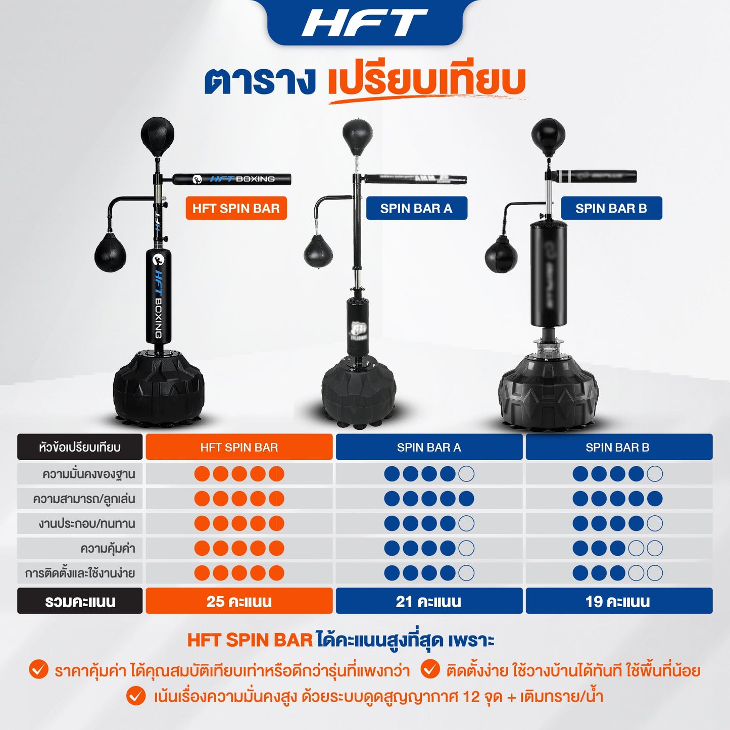 678de09d3aa13c4024ca215a_-spin-bar-08_1756355874800.jpg Supersports Thailand