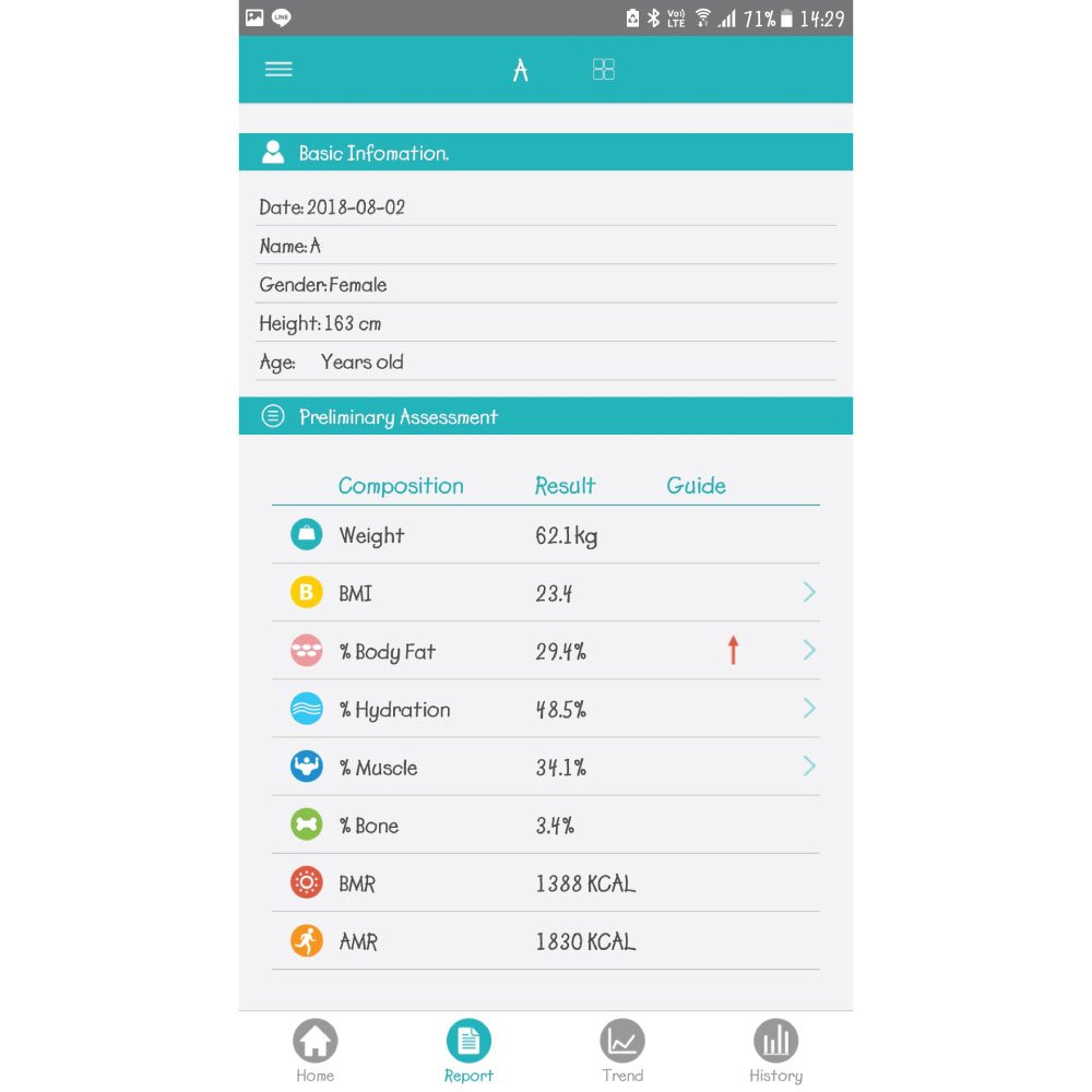 EXEO เครื่องชั่งน้ำหนัก ดิจิทอล Body Fat iF1941B Bluetooth S98 สีเทา - 6 Supersports Thailand
