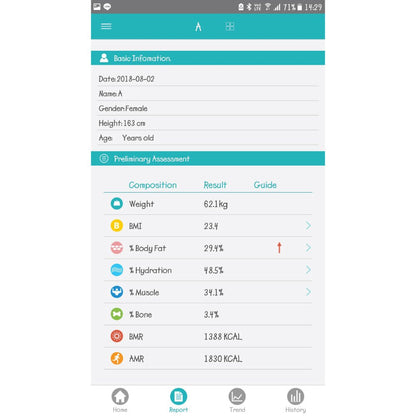 EXEO เครื่องชั่งน้ำหนัก ดิจิทอล Body Fat iF1941B Bluetooth S98 สีเทา - 6