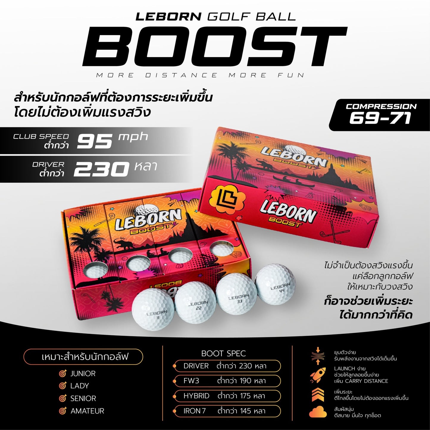 678de09d3aa13c4024ca215a_line-album-leborn-golf-ball-260708-35_1784000190107.jpg Supersports Thailand
