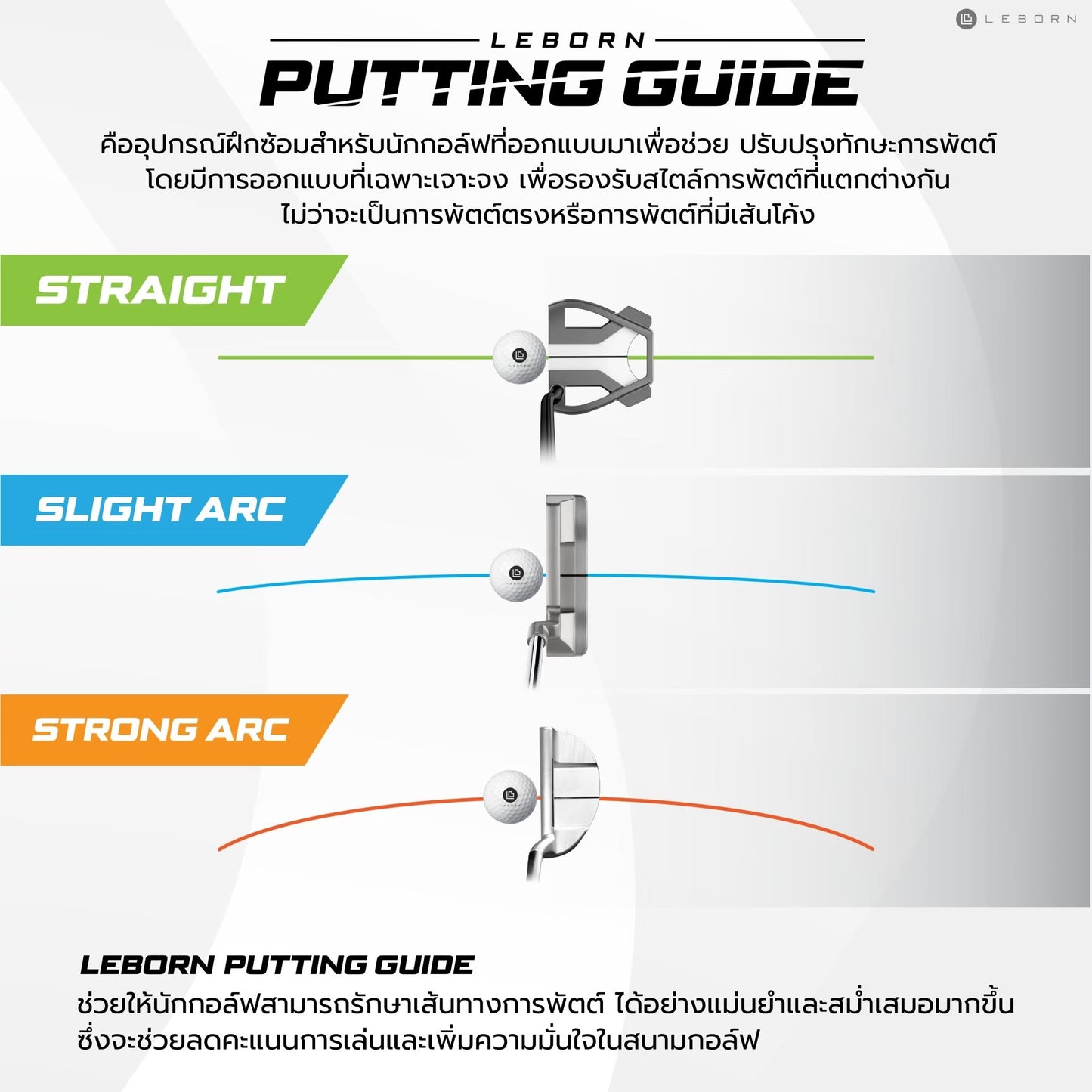 678de09d3aa13c4024ca215a_line-album-leborn-putting-guide-250117-12_1763473978791.jpg Supersports Thailand