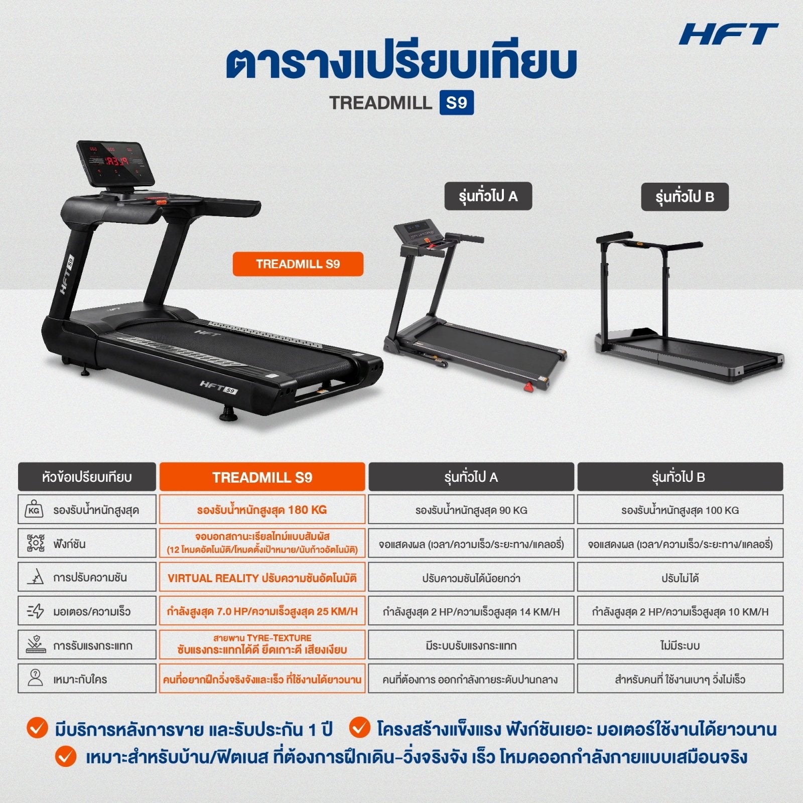 678de09d3aa13c4024ca215a_treadmill-s9-10_1771046053589.jpg