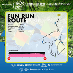 Columbia Presents TMS2025 Fun Run ROUTE Ticket
