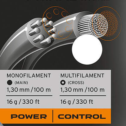 HEAD Primal Tennis String (16g/1.30mm) - Supersports Thailand