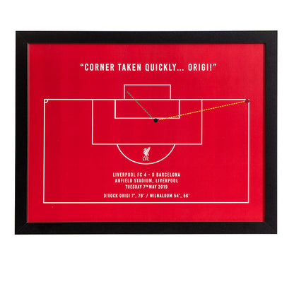 LIVERPOOL FOOTBALL CLUB Iconic Goals Print