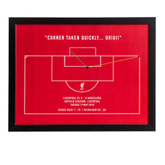 LIVERPOOL FOOTBALL CLUB Iconic Goals Print