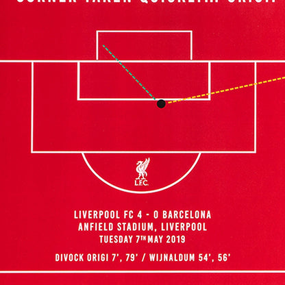 LIVERPOOL FOOTBALL CLUB Iconic Goals Print