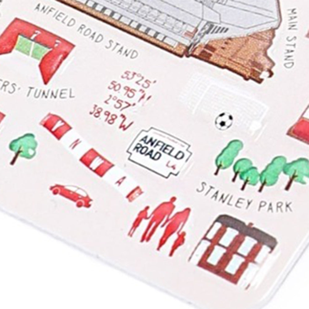 LFC Landmarks Keyring - Supersports Thailand Supersports Thailand