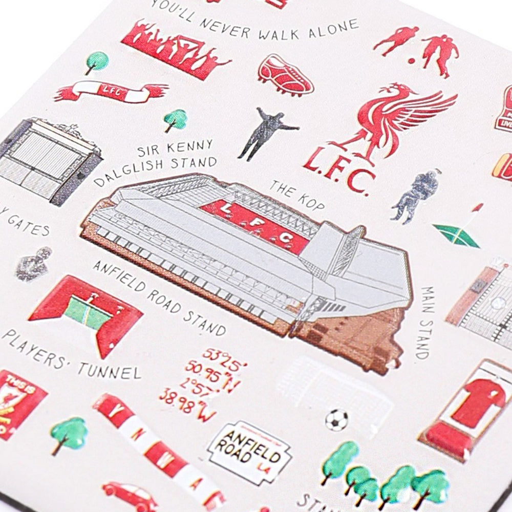 LFC Landmarks Magnet - Supersports Thailand Supersports Thailand