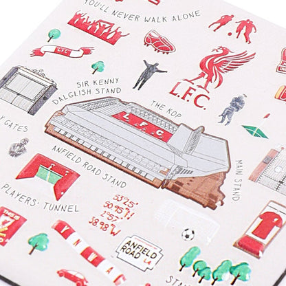 LFC Landmarks Magnet - Supersports Thailand