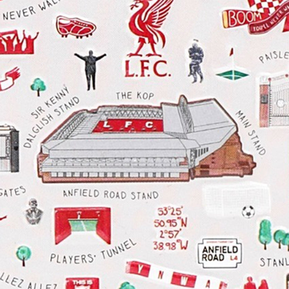LFC Landmarks Magnet - Supersports Thailand