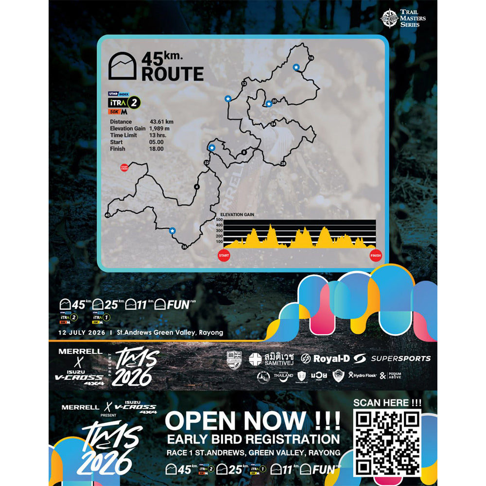 Merrell Trail Master Series TMS2026 45 km. ROUTE บัตรวิ่ง