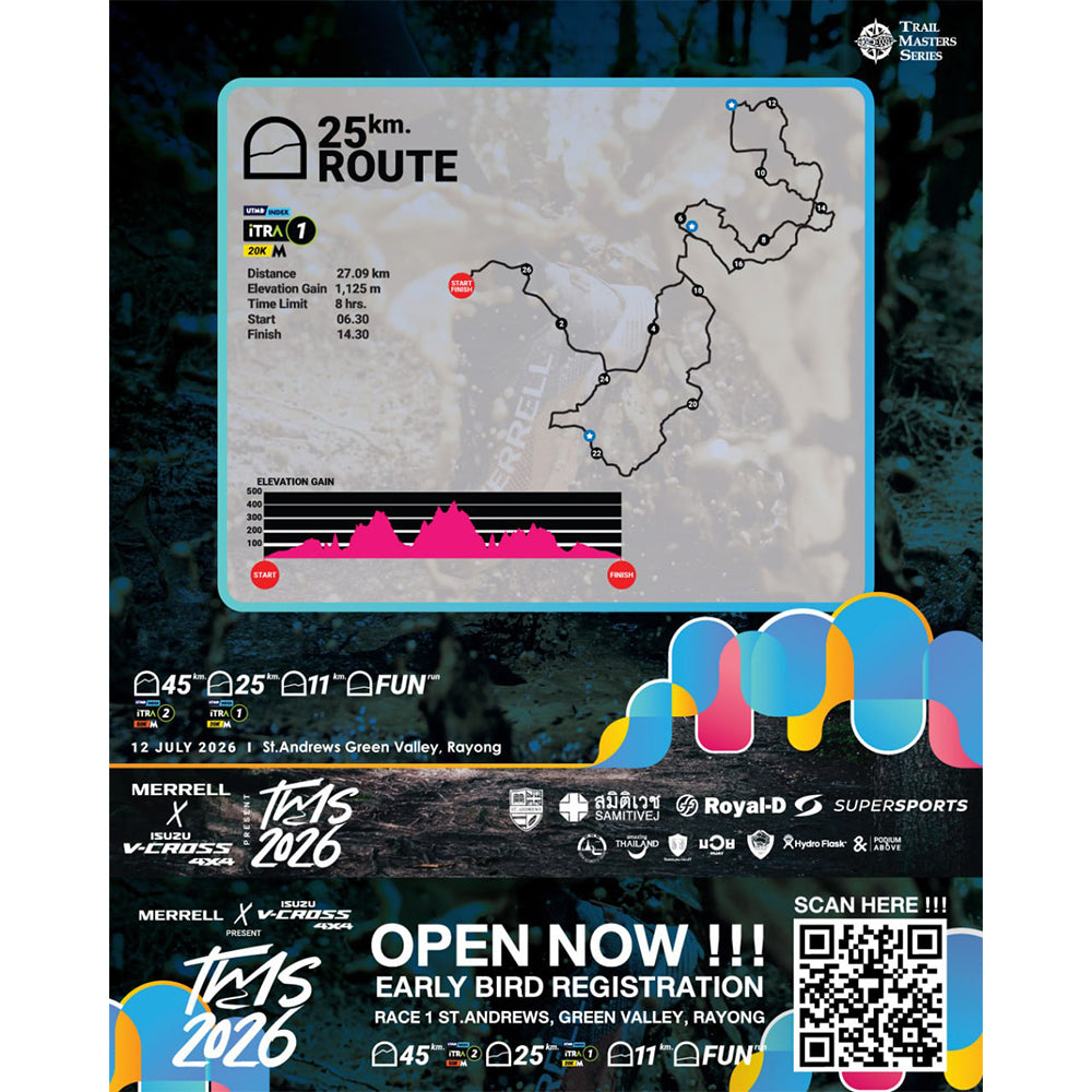 Merrell Trail Master Series TMS2026 25 km. ROUTE Ticket