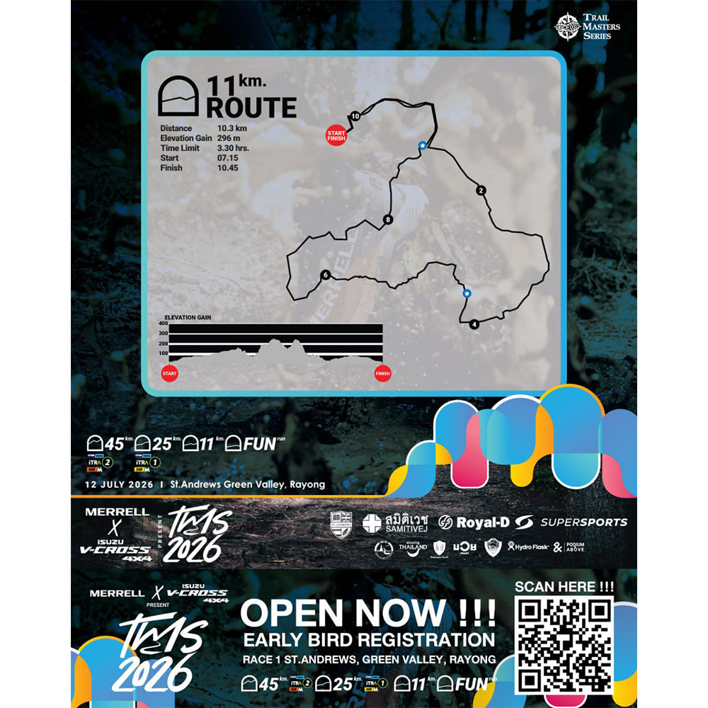 Merrell Trail Master Series TMS2026 11 km. ROUTE Ticket
