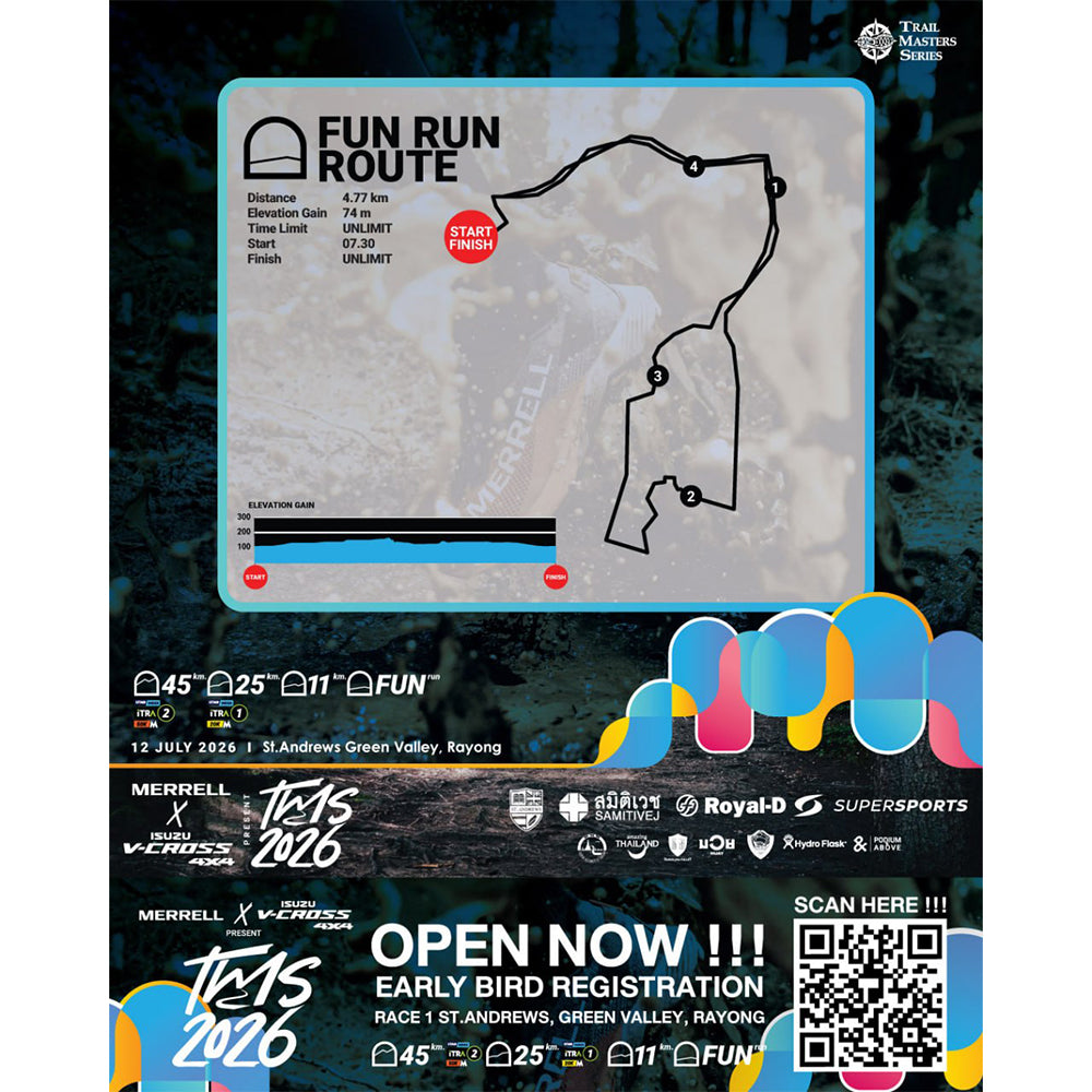 Merrell Trail Master Series TMS2026 Fun Run ROUTE Ticket