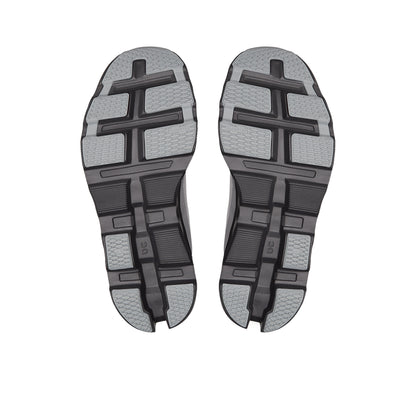 ON RUNNING Cloudmonster 2 Women's Running Shoes