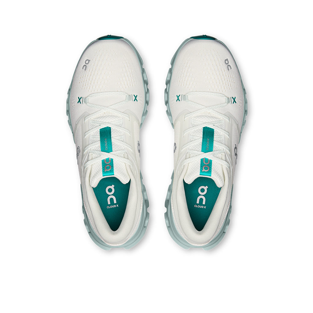 ON RUNNING Cloud X 5 Women's Training Shoes Supersports Thailand