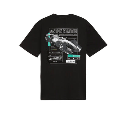 PUMA x Aston Martin Aramco F1® Team Men's T-Shirt - Supersports Thailand