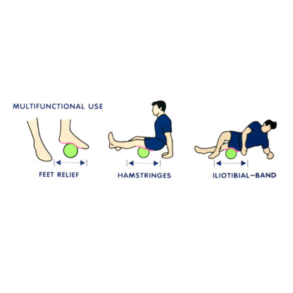 S SPORTS Trigger Foam Roller