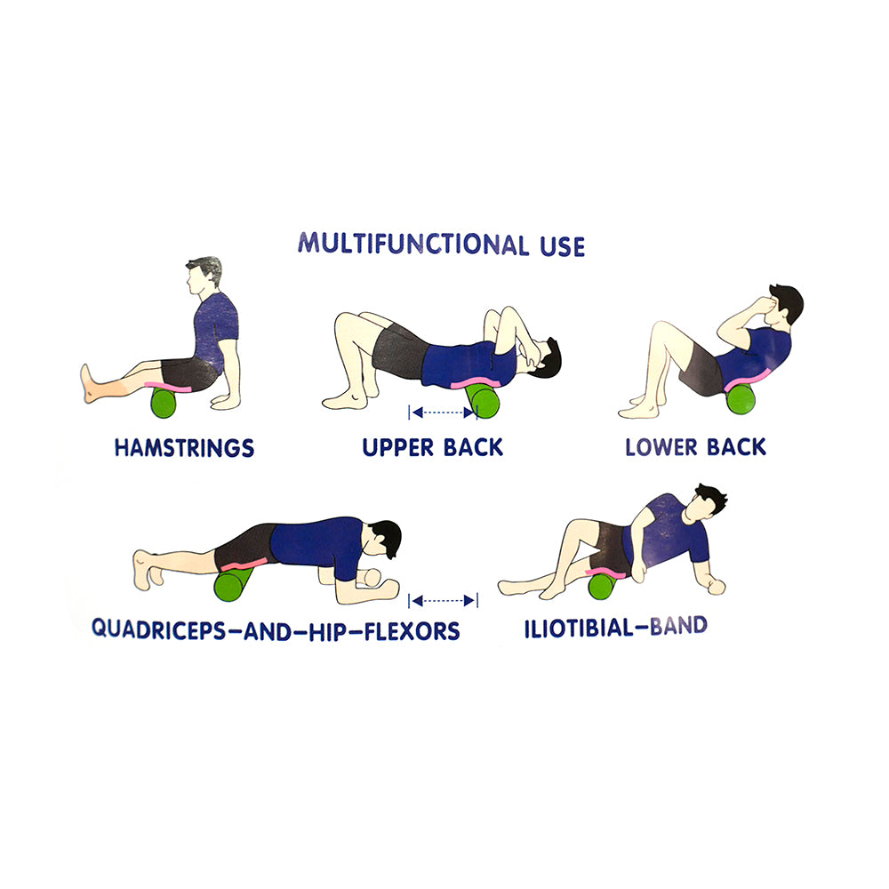 S SPORTS Fitness Foam Roller - Supersports Thailand Supersports Thailand