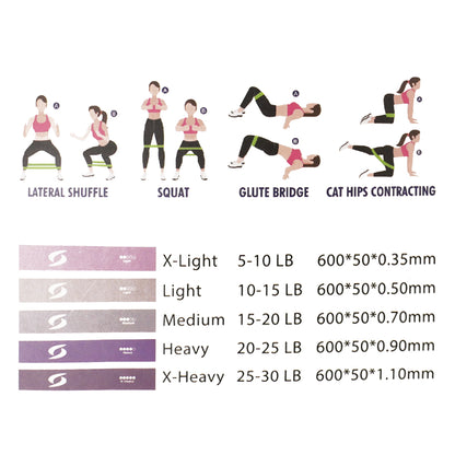 S SPORTS Q3 Resistance Band Set - Supersports Thailand
