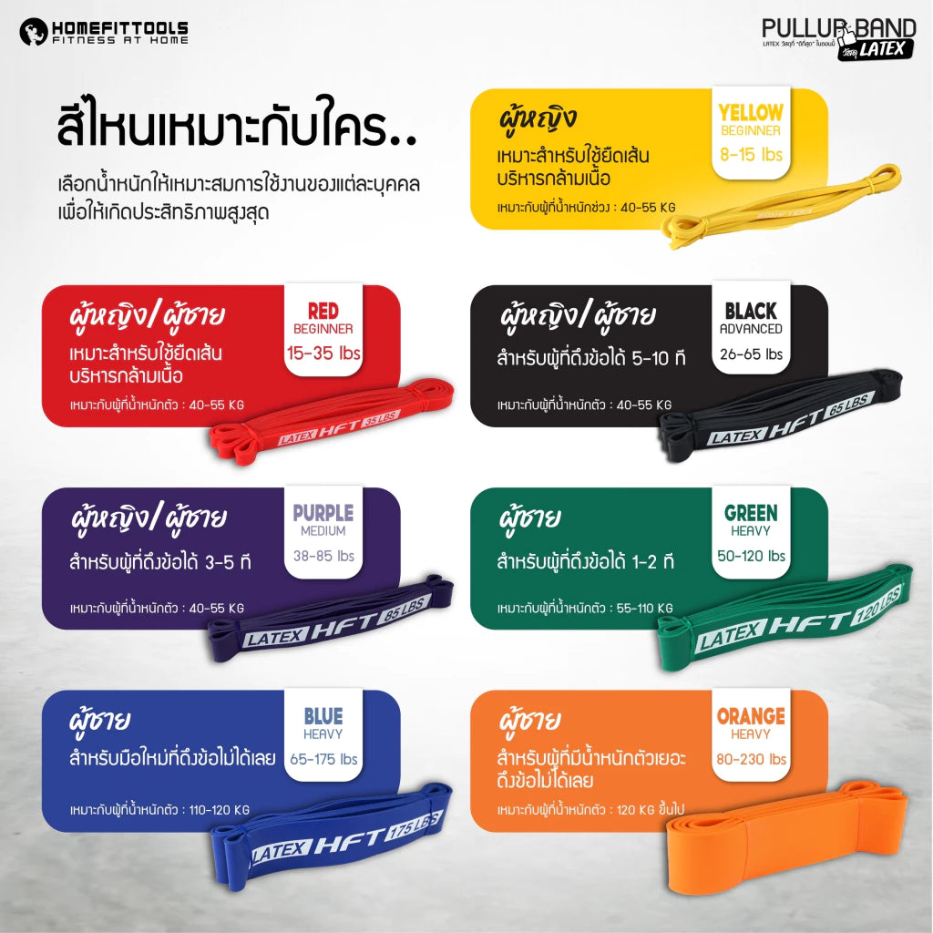 th-11134207-7rasi-m1z915s7764p58.webp Supersports Thailand