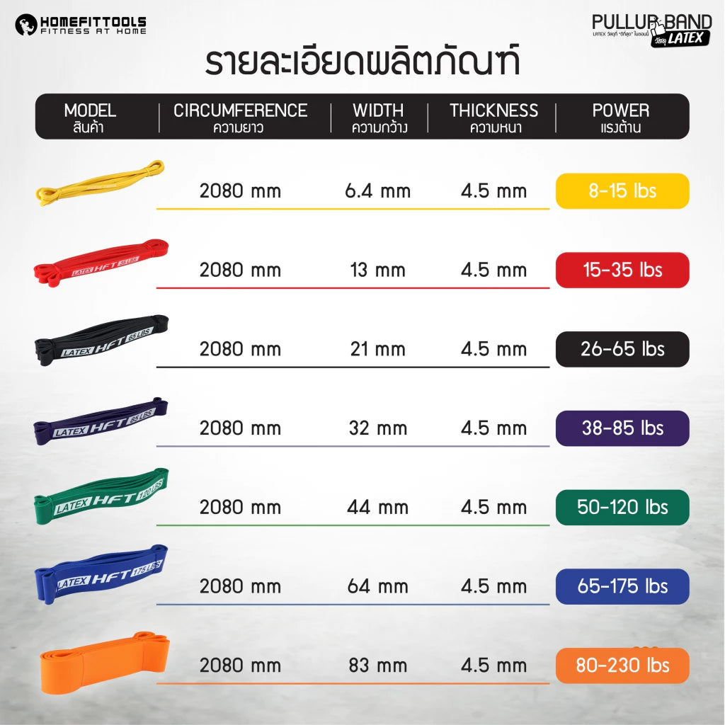 th-11134207-7rasi-m1z9162im5zdfc.webp Supersports Thailand