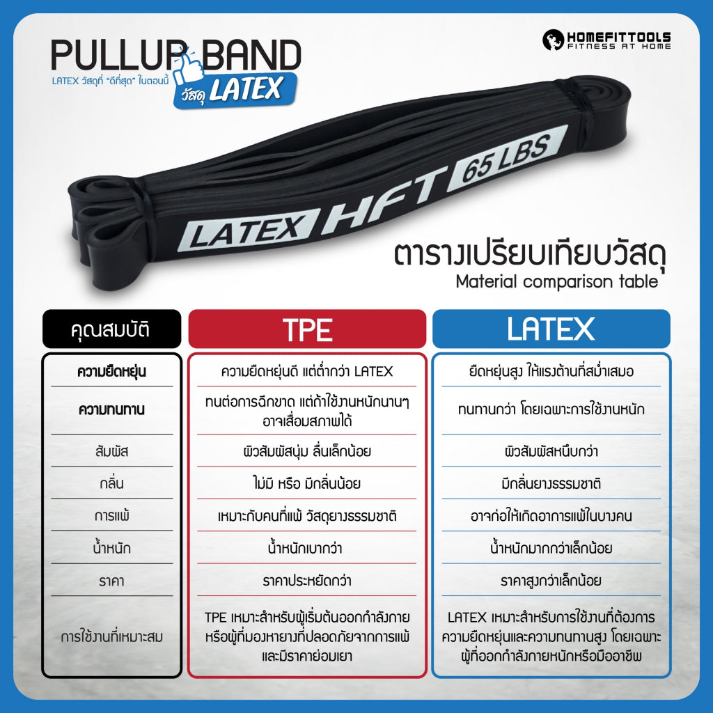 th-11134207-7rasl-m45k1ibf7ac7d5 Supersports Thailand