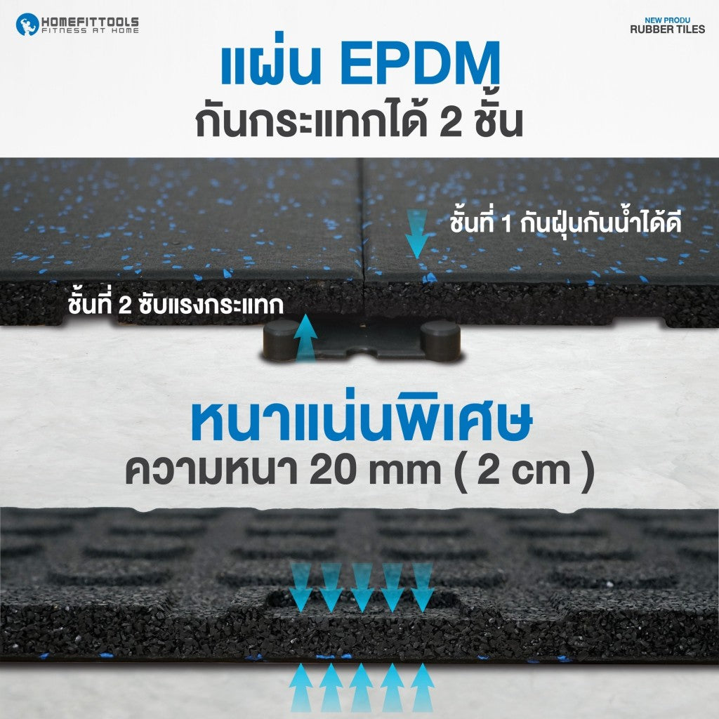 th-11134207-7rasm-m2as0nme0xwk3c Supersports Thailand