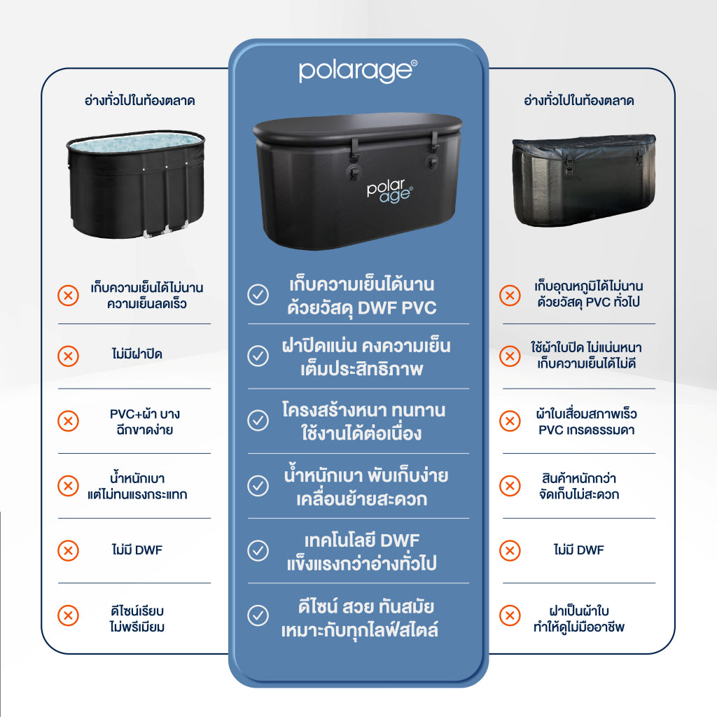 th-11134207-81zte-mjz1ob06j0n442 Supersports Thailand