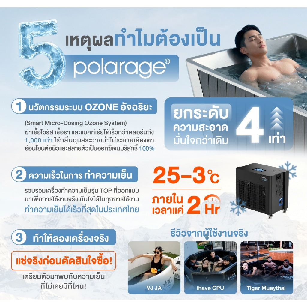 th-11134207-81zth-mnnvifmx6mfcc2 Supersports Thailand